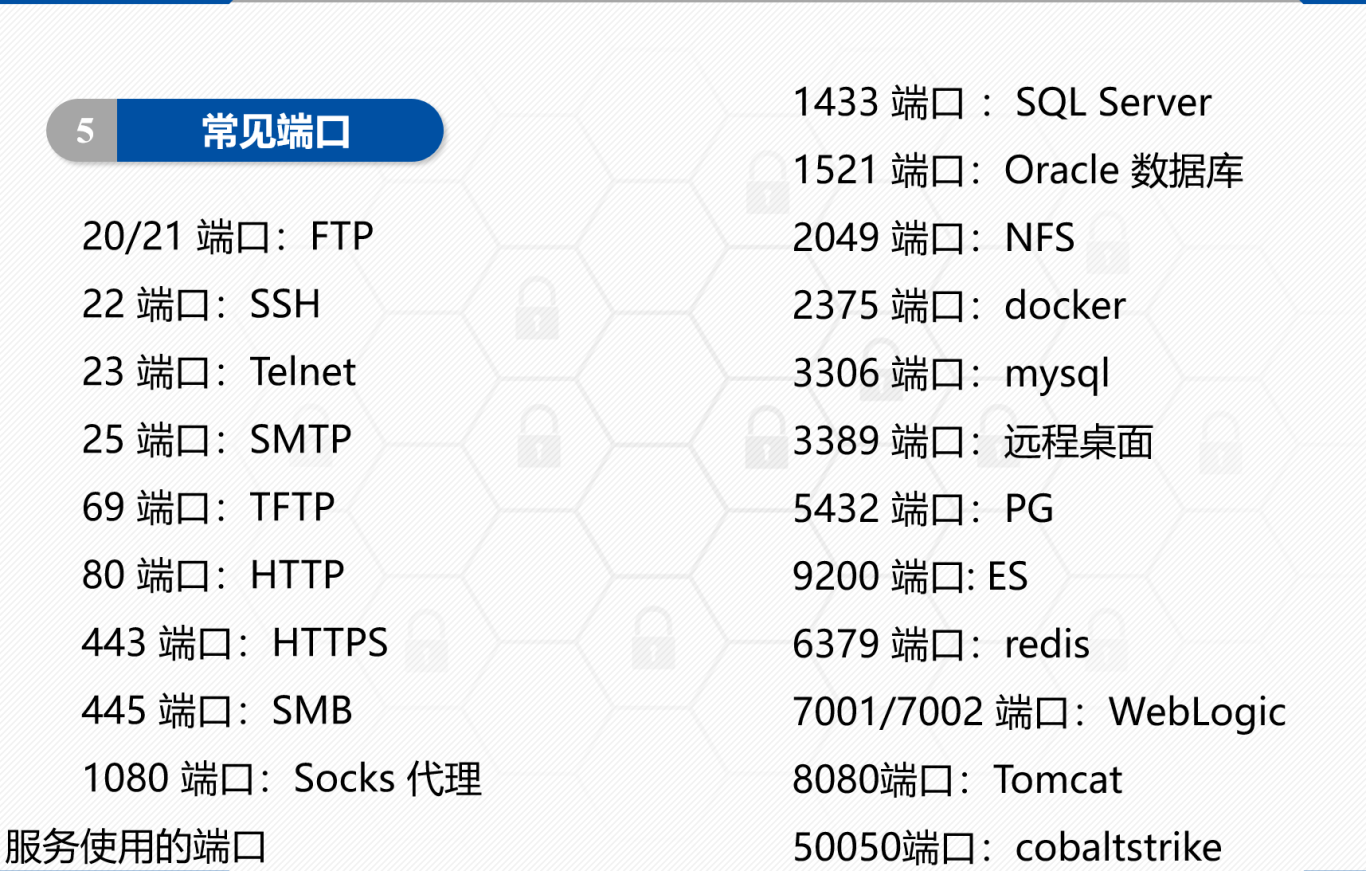 端口数和会话数有关吗？