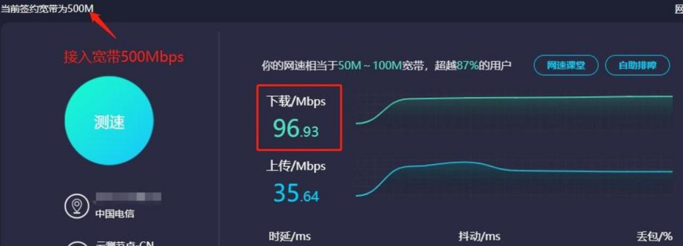  为什么1000M和300M下载速度差不多？